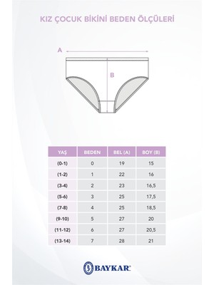 Baykar Kız Çocuk Pamuklu Bikini Kesim Düz Basic Külot 3'lü Paket Beyaz