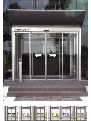 Fotoselli Kapılar Için Açılır Yöne Doğru Ok Işareti Sağ Sol Kapı Için Sensörlü Kapı Için Yön Işareti