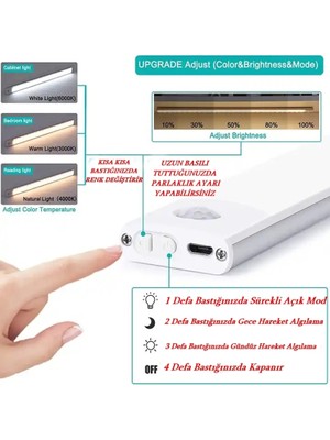 Otomatik Şarjlı Sele Altı ve Topcase Aydınlatma