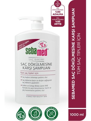 Sebamed Saç Dökülmesine Karşı Güçlendirici Etkili Kafein ve Ginkgo Biloba İçerikli Şampuan 1000 ml