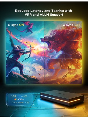 Govee Aı Sync Box 2 55-65 Inc Tv Arkası LED Ambiyans Aydınlatma, Ekran Ile Senkron, Yapay Zekalı, Uygulama Üzerinden Kontrol