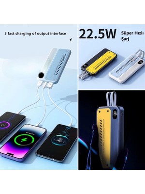 Buffer Buffer® 10000 Mah Hızlı Şarj Özellikli Aynı Anda 4 Cihazı Şarj Edebilen Powerbank