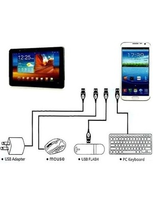 Ozcmax USB To Micro USB Ye Dönüştürücü - Klavye Mouse Joystick Telefona Bağlama