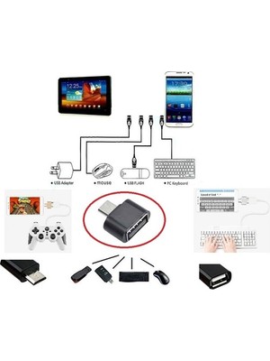 Ozcmax USB To Micro USB Ye Dönüştürücü - Klavye Mouse Joystick Telefona Bağlama