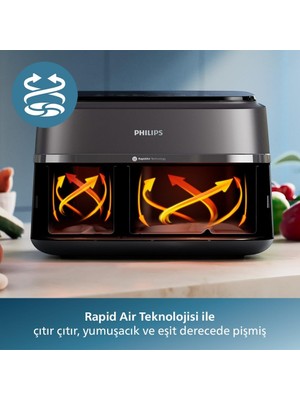 Philips Çift Hazneli Airfryer 3000 Serisi, 9l Geniş Kapasite, 2 Hazneli Airfryer, Rapid Air Teknolojisi, %90 Daha Az Yağ,%70 Enerji Tasarrufu, Homeıd Uygulaması, Onerous Lambader Hediye