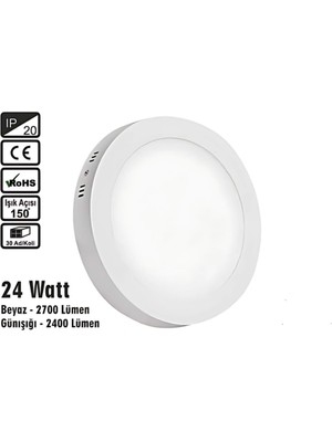Inoled Yuvarlak Beyaz Kasa Sıva Üstü LED Panel 24WATT - Volga 2752-02 Gün Işığı