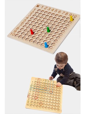Utku Tasarım Montessori Eğitici Çarpım Tablosu Ahşap Oyun 6+ Yaş Erkek Çocuklar İçin
