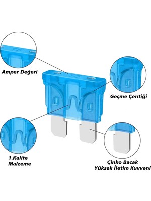 Drop Depom Bıçaklı Oto Sigorta 15 Amper