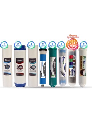 Lifetech 11 Aşama Filtre Seti (Membran Filtreli)