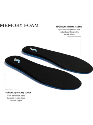 Memory Foam Ortapedik Yastıklı Unisex M800 Model Tabanlık Siyah