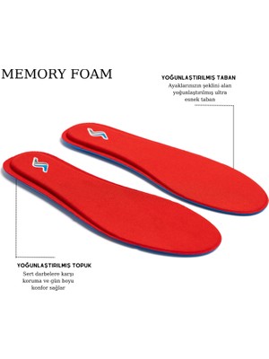 Sanus Memory Foam Ortapedik Yastıklı Unisex M800 Model Tabanlık Kırmızı