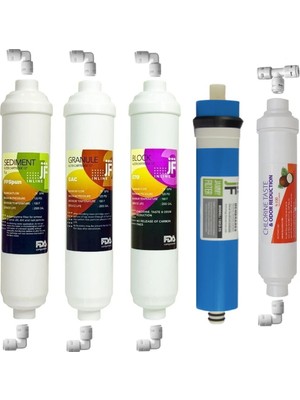 Express Water Filtre Seti - Su Arıtma Cihazı