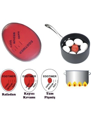 Renk Değiştiren Yumurta Zamanlayıcı Egg Timer - Yumurta Haşlama Derece Göstergesi 1 Adet