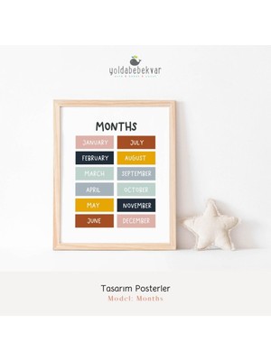 Months- Poster Baskı