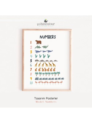 Numbers  - Poster Baskı