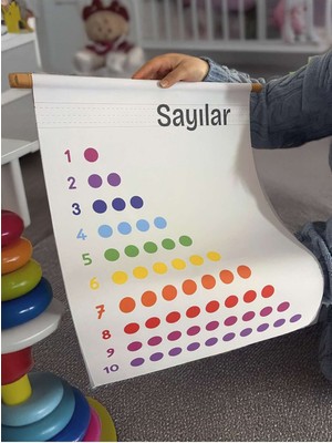 Sayılar Eğitici, Öğretici Özel Duvar Süsü, Flama Duvar Süsü 44 x 64 cm