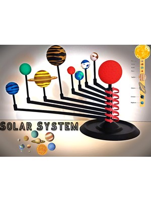 Güneş Sistemi Gezegenler Solar Sistem Çocuk Gelişimi Eğitici Oyun Eğitici Masa Üstü Obje