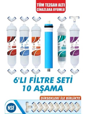 Quick Reverse Osmosis System Kapalı Kasa Su Arıtma Cihazı Filtre Seti 10 Aşamalı
