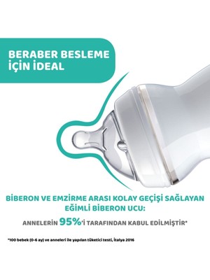 Chicco Naturalfeelıng Biberon 2 Ay+ 250 ml