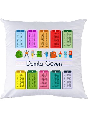 Biresimden Ilkokul 1. Sınıf Öğrencisine Okula Başlangıç Çarpım Tablosu Temalı Isim Baskılı Eğitici Yastık