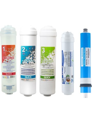 Tüm Kapalı Kasa Reverse Osmosis Cihazları ile Uyumlu Inline Membranlı 5 Li Ön Filtre Seti