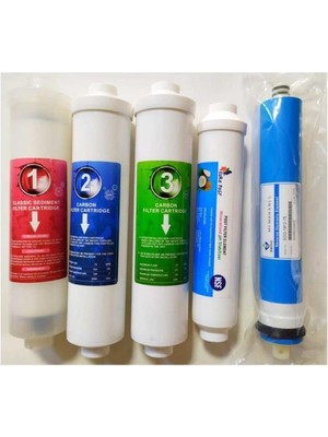 Reverse Osmosis Kapalı Kasa Su Arıtma Filtresi 5li Set