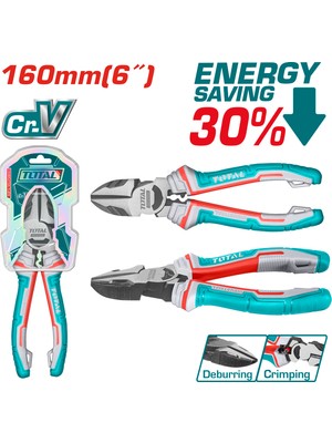 TOTAL 160MM Pro Yan Keski Ergonomik Tasarım ile Dayanıklı Cr-V Malzeme ve Çok Fonksiyonlu Kullanım