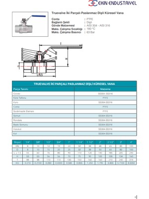 21/2'' Paslanmaz 2 Parçalı Dişli Küresel Vana 304 Kalite