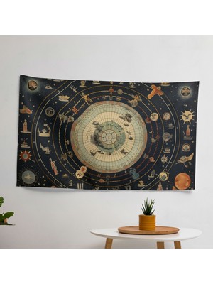 Göksel Burç Haritası Duvar Sanatı - Canlı Renklere Sahip Şık Kumaş Duvar Örtüsü