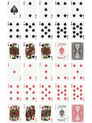 Poker Destesi Sticker Set-3 30 Parça Telefon, Tablet, Defter, Laptop Sticker