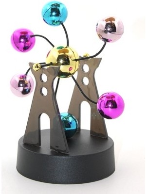 Sara Pilli Denge Balans Model 7