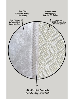 Home Bano 2lı Banyo Halısı Set Djtbanyo