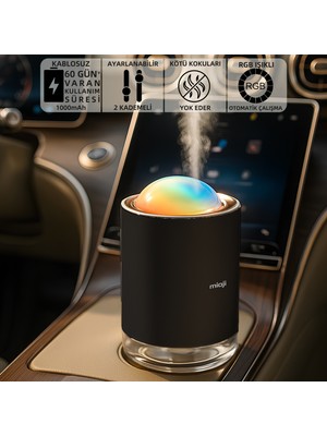 Mioji Mio SS18 Yeni Nesil Şarjlı Otomatik Araba ve Oda Kokusu Makinesi Siyah (1 Adet Gardenıa Kokusu ile Birlikte)