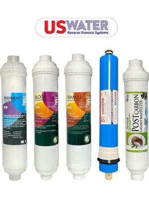 Ravent Cool Su Arıtma Cihazı ve Tüm Kapalı Kasa Cihazlara Uyumlu 5'li Jf Filtre Seti