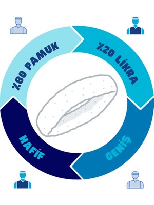 İnderin Kadın 2'li Pamuklu Siyah-Beyaz Esnek Bandana Saç Bandı Seti