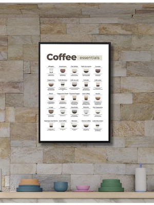 Siyah Çerçeve Görünümlü Coffee Essentials Duvar Dekoru Mutfak Konsepti Kahve Köşesi Için Tablo Seti