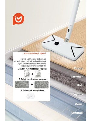 Youban Elite Çok Fonksiyonlu Buharlı Temizleyici Yedek Bez Seti KF1804 1 Adet Beyaz Düz Borosilikat Malzeme