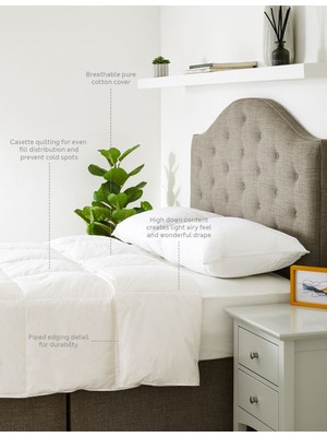 Marks & Spencer 4.5 Tog Ördek Tüyü Yorgan