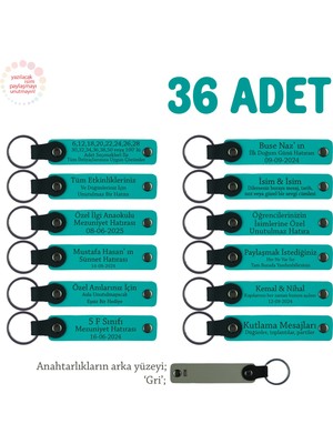 Miaju Baby Shower Için Kişiselleştirilmiş Isimli Anahtarlık 36’lı Set, Misafir Hediyesi, K Turkuaz & Gri