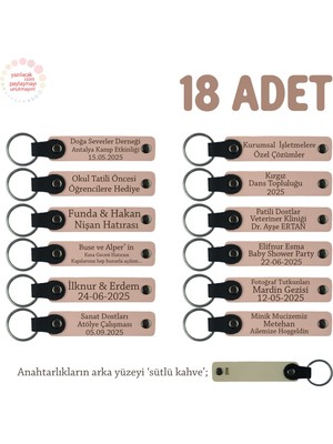 Yavru Ağzı & Sütlükahve, Müstakbel Damada Özel Kutlamalar Için Isim Yazılan 18' Li Hatıra Anahtarlık