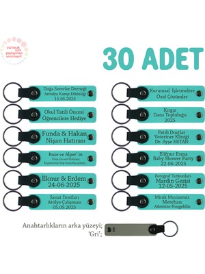 Plates Stüdyosuna Özel Tasarım Isimli Anahtarlık 30’lu Set, Müşteriye Kurumsal Hediye, Turkuaz & Gri