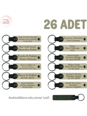 Miawiki Sütlü Kahve & Yeşil, Doğum Yapan Anneye Hediye, Ismine Özel 26'lı Hatıra Anahtarlık Seti