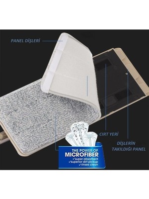 Yedek Mikrofiber Bez ile Temizlik Kolaylığı, Parlak ve Parlaklık Sağlar