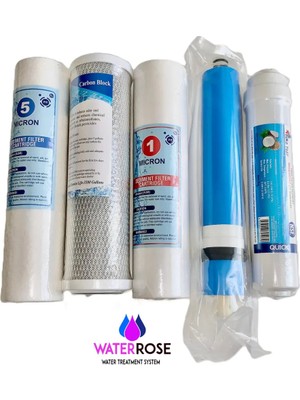Water Rose Ihlas Tipi cebilon compact ve açik kasa Su Arıtma Cihazı Filitresi 5'li Set Tüm Bağlantı Apartaları Hediyedir !!!