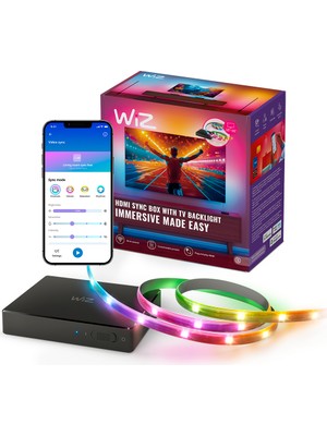 Wiz HDMI Sync Box Seti (Led Işıklar Dahildir)