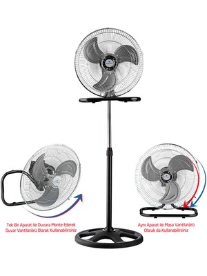 Rubenis Rbs-20 Plus Pro 130 Watt Sanayi Tipi Vantilatör Geniş Salınım Açısı ve Ayarlanabilir Hız