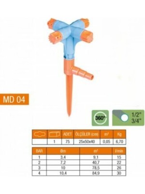 4 Yönlü & Normal Sprink Fıskiye (Kısa Meme)