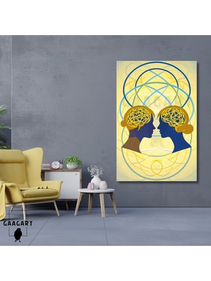 Tekli Dikey Kanvas Psikoloji Poliklinik Tablosu Iletişim Döngüsü