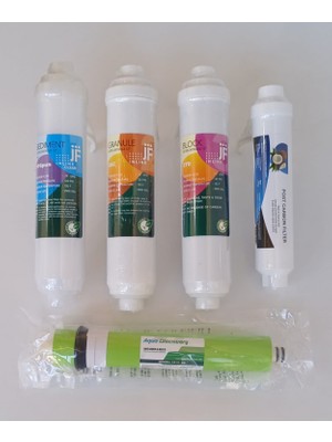 Jf Esli Su Arıtma Filtresi