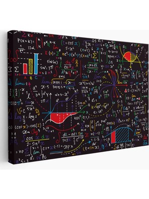 SONIKON LINE Matemetik Formülleri Öğretmen, Öğrenci Dekoratif Kanvas Tablo, Duvar Dekoru 5085